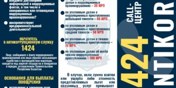 Долг каждого гражданина