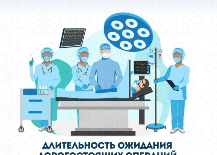 Длительность ожидания дорогостоящих операций сократилась с 3-4 месяцев до одного