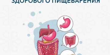 29 МАЯ — ВСЕМИРНЫЙ ДЕНЬ ЗДОРОВОГО ПИЩЕВАРЕНИЯ