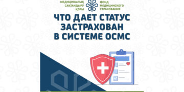 Люди, имеющие статус застрахованности в системе ОСМС, получают расширенный доступ к медицинской помощи обязательного социального медицинского страхования