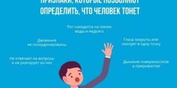 На территории г. Семей в предстоящие дни синоптики прогнозируют аномальную жару