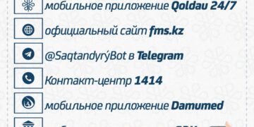 Фонд соцмедстрахования продолжает расширять способы проверки статуса застрахованности в системе ОСМС и отображения платежей за последние 12 месяцев.