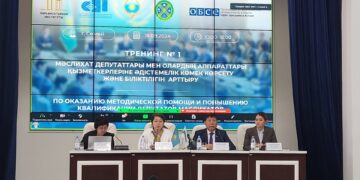 Перспективы развития во взаимодействии