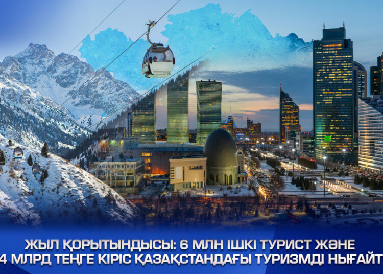 Туристическая отрасль Казахстана демонстрирует устойчивую динамику развития