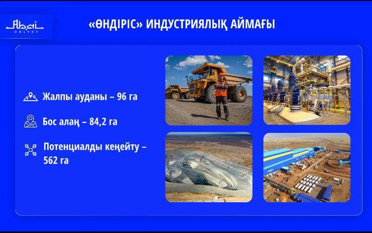 «Дом инвесторов» откроется в Семее