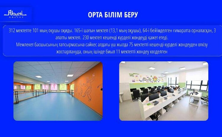 В области Абай капитально отремонтируют 75 школ