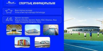 Семее построят новые культурные объекты