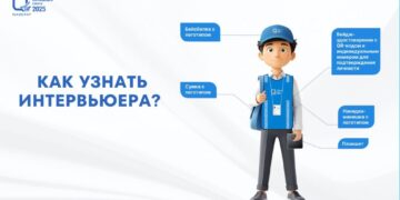 Личность интервьюеров сельхозпереписи можно проверить через сайт или по телефону 1446