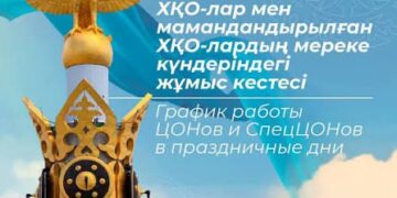 ЦОНы и спецЦОНы не будут работать 16 декабря