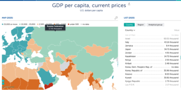 Казахстан стал лидером в Центральной Азии по ВВП на душу населения, обогнав Россию и Китай