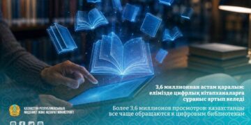 Более 3,6 млн просмотров: казахстанцы все чаще обращаются к цифровым библиотекам