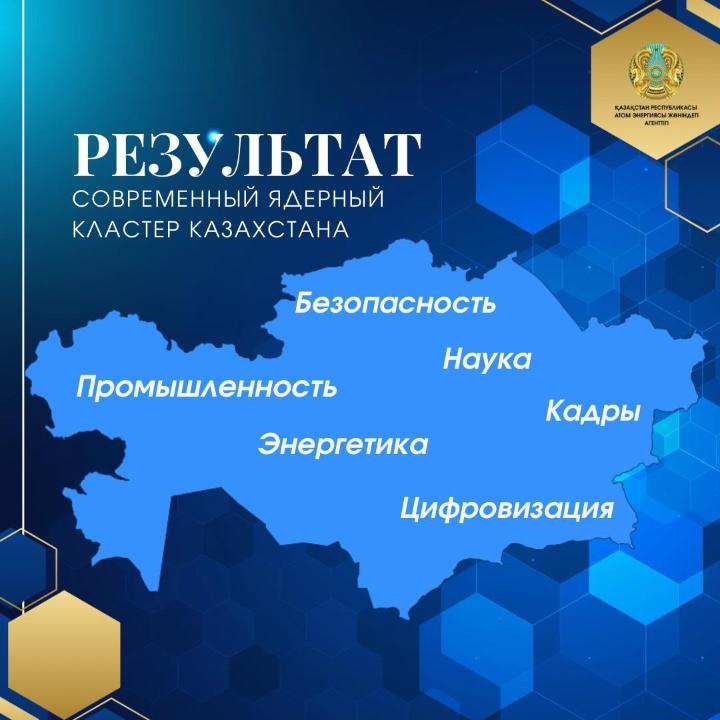 Развитие атомной отрасли Казахстана - это комплексная работа, охватывающая энергетику, промышленность, науку, технологии и подготовку кадров