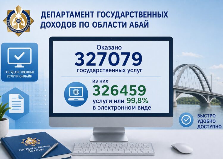Цифровой Департамент государственных доходов: государственные услуги становятся быстрее и удобнее